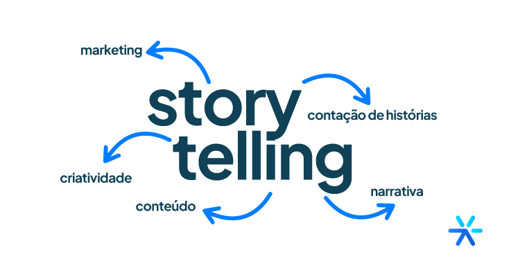 storytelling